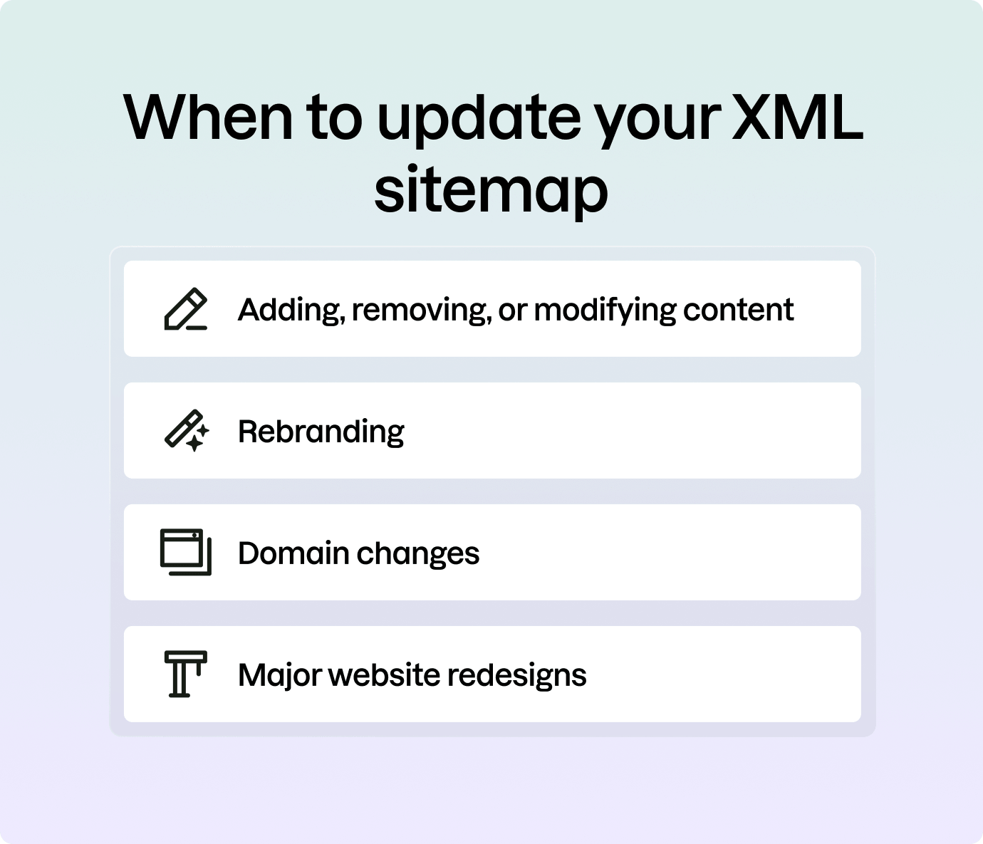 What is a sitemap